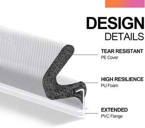 אטם זכוכית PU אטום לאוויר, התקנה קלה, רצועות איטום רגישות ללחץ, אטומות לרעש, לדלתות צרפתיות - Product Image 2