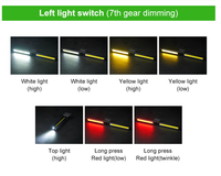 Lampe de travail COB rechargeable USB-C, IP65, magnétique, à 7 niveaux de luminosité, avec crochet de suspension, pliable à 180 degrés, 1000LM, idéale pour la gym et la photographie
