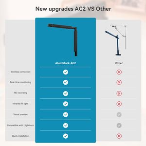 Atomstack A24 Pro X24 Pro máy khắc laser 120W với AC2 lightburn máy ảnh không dây 24W đầu ra Laser khắc miễn phí cài đặt - Product Image 5