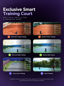 Robot de Entrenamiento de Tenis AceiiLab A1 con IA, Máquina de Pelotas Inteligente de 130 km/h, Control por Aplicación, Capacidad para 120 Pelotas, para Práctica de Tenis - Product Image 6