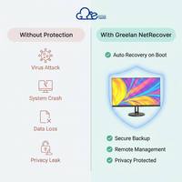 Solution d'infrastructure informatique d'entreprise : PC de bureau tout-en-un 27 pouces Core i7 avec logiciel de contrôle centralisé et récupération système