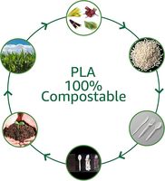 Logo özelleştirilmiş mısır nişastası çatal tek kullanımlık plastik PLA PP bıçak çatal kaşık çevre dostu tek kullanımlık çatal