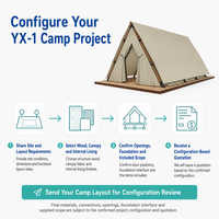 Tente de glamping en structure bois sur mesure avec auvent en PVC 850g et doublure sélectionnable pour projets de camping en nature YX-1