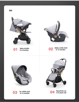 Poussettes jumelles pour bébés de 0 à 3 ans Poussettes doubles en alliage d'aluminium léger pour bébés