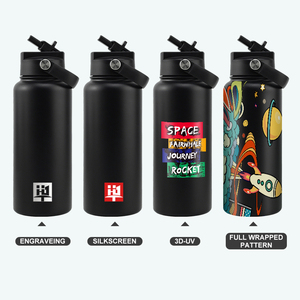 Fabricant professionnel – Bouteille d'<span class=keywords><strong>eau</strong></span> sport isotherme à double paroi de 32 oz avec couvercle anti-poussière et paille intégrée – Gourde isotherme personnalisée - Product Image 6