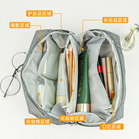Sac de Cosmétiques Portable à Grande Capacité de Style Oxford Personnalisable avec Fermeture Éclair Imperméable et Compartiment de Rangement Logo Personnalisé