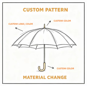 <span class=keywords><strong>Parapluie</strong></span> personnalisé OEM ODM à 16 baleines, entièrement <span class=keywords><strong>transparent</strong></span> en plastique POE, avec bordure renforcée, manche long droit, résistant au <span class=keywords><strong>vent</strong></span> - Product Image 6