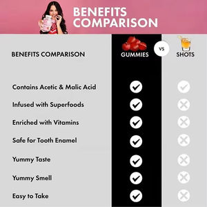 Gomitas BBL con Fórmula Natural para Aumentar de Peso, con Extracto Herbal de Maca, para Mejorar las Caderas y Glúteos, para Mujeres Adultas - Product Image 5