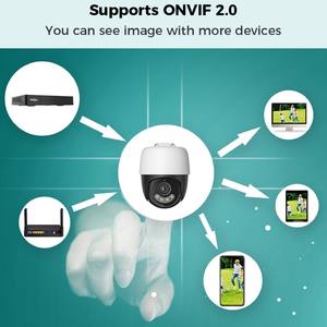 Kamera Keamanan CCTV IP POE Ultra HD 12MP 8MP UNV OEM untuk Luar Ruangan dan Dalam Ruangan dengan Sudut Lebar, Penglihatan Malam, Pan-Tilt, dan Pelacakan Gerakan Manusia - Product Image 6