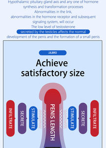 <span class=keywords><strong>Male</strong></span> <span class=keywords><strong>Enhancement</strong></span> Cream Private Vergrößerungs-Massage creme 50ml Verbesserte Extender-<span class=keywords><strong>Gel</strong></span> creme für dickere, längere, stärkere Ergebnisse - Product Image 6
