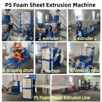 Machine de fabrication de plaques en mousse alimentaire Ligne de production de boîtes à lunch jetables en polystyrène plastique styromousse