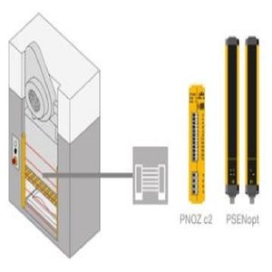 Relais de sécurité Pilz PNOZ X4 230VAC 3n/o 1n/c pour usage industriel - Product Image 1
