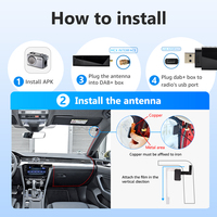 Récepteur radio numérique DAB+ pour voiture, boîtier DAB, antenne radio numérique, adaptateur HIFI, amplificateur de signal, récepteur USB
