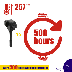 Cuộn Dây Đánh Lửa Cho 1996-2004 Ac-ura RL TL OEM 30520-P5G-A01 30520P5GA01 - Product Image 3