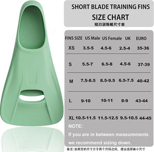 <span class=keywords><strong>Aletas</strong></span> de entrenamiento de natación para adultos, cómodas <span class=keywords><strong>aletas</strong></span> flotantes de hoja corta, tamaño de viaje conveniente, <span class=keywords><strong>buceo</strong></span> de esnórquel de silicona - Product Image 6