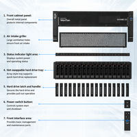 Serveur IA WenTian WA5480 G5 – Plateforme intégrée d'entraînement et de déduction IA pour réseaux NSAS, avec processeur Xeon (Chine)