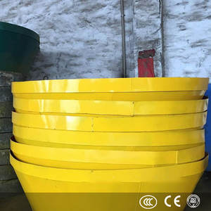 Eje de rueda para molino de bandeja húmeda de tres ruedas, proveedor de China - Product Image 4