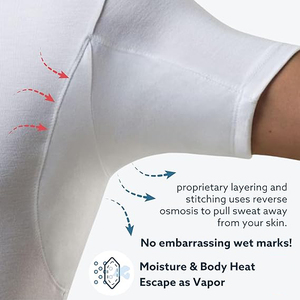 Người đàn ông của Sweatproof undershirt Slim Fit V cổ T-Shirt với nách mồ hôi miếng - Product Image 4