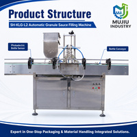 Machine de remplissage électrique automatique à deux têtes SH-KLG-L2 de haute précision pour granulés plastiques et sauces, avec trémie agitée pour bouteilles/bocaux en verre
