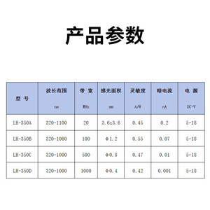Medidor de Puntos Láser Lianhuicheng LH-350, Analizador de Puntos de Luz Visible, Ultravioleta e Infrarroja, Medición de Tamaño y Forma, Medidor Ambiental - Product Image 3