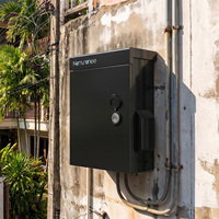 Boîtier de commande électrique mural, panneau de jonction ventilé pour installation électrique extérieure