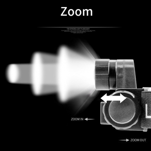 Inducible Adjustable 90 LED Waterproof IP44 <strong>High</strong> <strong>Power</strong> Rechargeable <strong>Headlamp</strong> Flashlight with Batteries Included for Camping - Product Image 6