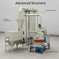 Broyeur de recyclage de bois usagé, machine à fabriquer de la poudre de sciure de bois avec système de collecte des poussières