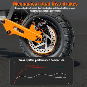 Trottinette électrique Dirt Rocket T10 48V pour les résidents d'appartements - Moteur sans balais, batterie au lithium, autonomie de 40-60 km, pliable, charge maximale de 150 kg - Product Image 3