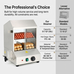 Commercial Hot <b>Dog</b> Steamer Cooker Large Volume Bun Warmer Display Case with Adjustable Temp Control for Catering - Product Image 2