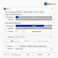 CoreNest Laptop 16 Inci AMD Ryzen7 7840HS 8 Core 16 Thread 5.1GHz Radeon 780M DDR5 IPS Windows 11 Notebook Laptop