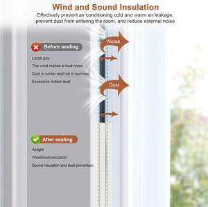 Odorless TPE Seal Low Temperature Resistant High Elasticity Soundproof Durable TPE <strong>Strip</strong> for <strong>UPVC</strong> Windows and <strong>Doors</strong> - Product Image 3