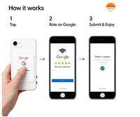 Carte NFC Google Review NFC213, carte NFC 13,56 MHz, carte intelligente à puce pour les avis de restaurant, logo personnalisé et détection sans contact