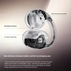 Auriculares Inalámbricos OpenDots ONE E310 con Clip para Oreja, Diseño Abierto para Deportes, Sin Control de Volumen y 3 Horas de Duración de Batería - Product Image 2