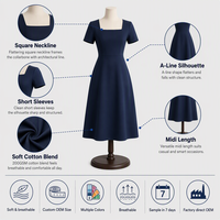 Robe midi en coton mélangé à col carré et manches courtes, coupe trapèze, bleu marine, décontractée, personnalisable avec logo OEM pour femme