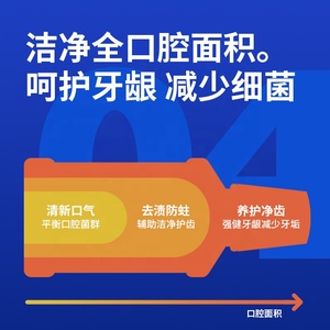 <span class=keywords><strong>Enjuague</strong></span> <span class=keywords><strong>Bucal</strong></span> <span class=keywords><strong>Blanqueador</strong></span> Líquido de Marca Privada DR.BY, el <span class=keywords><strong>Mejor</strong></span> <span class=keywords><strong>Enjuague</strong></span> <span class=keywords><strong>Bucal</strong></span> Antibacteriano con Sabor a Menta Helada - Product Image 3