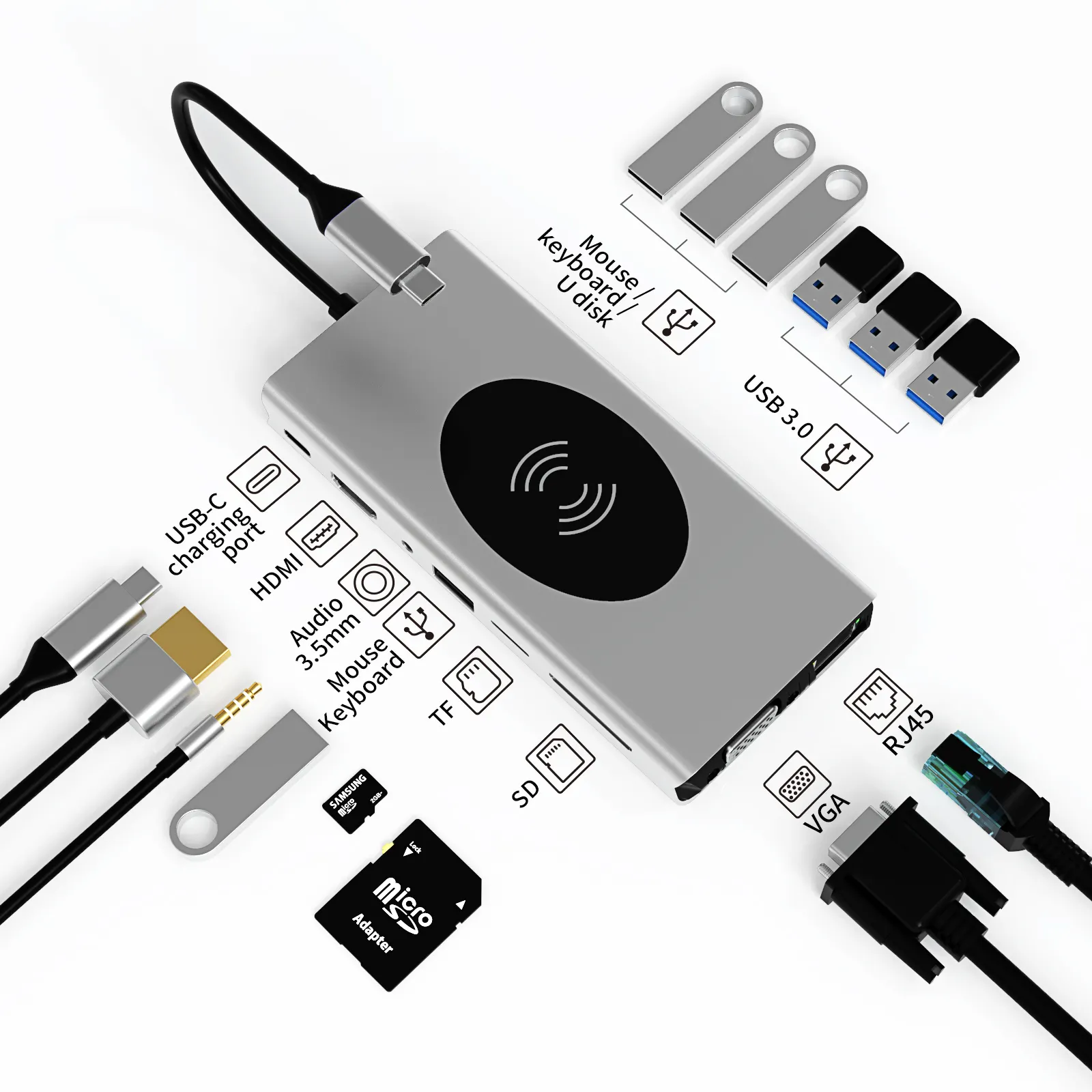 Basix 15 In 1 Usb C Hub Docking Station Type-C Naar HD-MI Vga Usb 3.0*3 Usb 2.0*4 Sd Tf Rj45 1000M Pdw Audio3.5 Draadloos Opladen