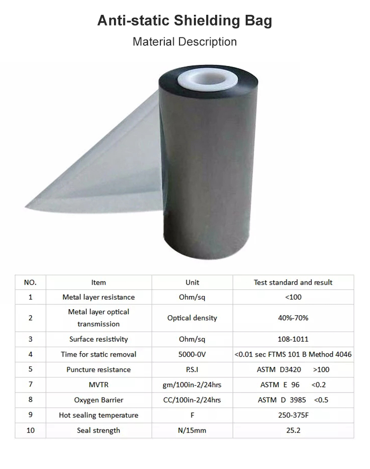 Packing Electronic PCB Static sheilding ziplock Vacuum Plastic Pouch Esd Moisture Barrier Aluminum Bag