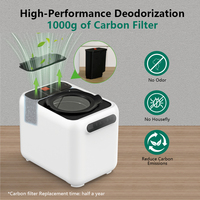 Triturador de Desechos de Alimentos FC50 3L, Máquina de Compostaje para Cocina, Acero Inoxidable, Silencioso 60dB, Autolimpieza, Pantalla Táctil, OEM ODM CB CE RoHS