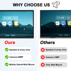 Đa màn hình cảm ứng chống chói điện thoại di động đứng LCD kỹ thuật số tương tác bảng thông minh 55 65 75 inch tương tác phẳng - Product Image 4