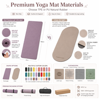 Set de Regalo de Pilates de Marca Privada FLOWA con Esterilla de Yoga, Mancuernas de Silicona, Bandas Elásticas y Bolsa de Transporte, Kit de Fitness Personalizado para Marcas