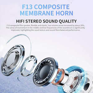 Écouteurs sans fil 2026 Pro2 Pro3 <span class=keywords><strong>ANC</strong></span> à réduction de bruit – Qualité supérieure Air Pro <span class=keywords><strong>2</strong></span> Gen2 Gen3 Gen4 - Product Image 6