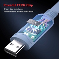 Cable de Consola Rollover ANNXIN Industrial con Chip FTDI, USB 2.0 Macho a RS232 RJ45, 6 Pies, Blindaje Trenzado TPE para Routers