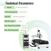 Router CNC de 4 Ejes 1325 con Eje Rotatorio para Procesamiento de Muebles de Madera Maciza