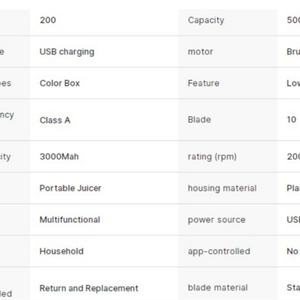 Licuadora Portátil Inalámbrica para el Hogar, Recargable por USB, Mini Licuadora, Superventas - Product Image 4