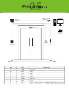 <span class=keywords><strong>RFID</strong></span> 카드 작성기 리더기 125KHz 방수 ABS 소재 출입 통제 EM ID 카드 리더기 WG26/34 보안 시스템 - Product Image 6