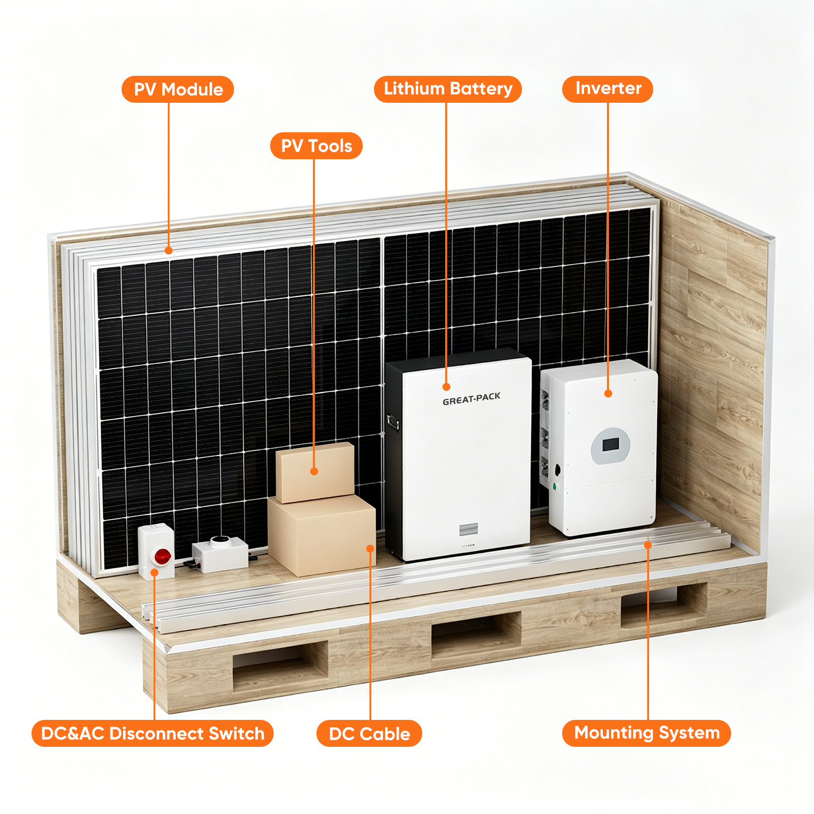 Solar Systems Complete Kit Home 10kw 15kw 20kw 30kw Solar Panels Lithium Battery Hybrid Inverter Household Energy System Kits · image 3