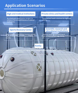 Chambre hyperbare <span class=keywords><strong>portable</strong></span> souple 1.3ATA 1.5ATA 2.0ATA pour oxygénothérapie (HBOT) – Vente en gros, <span class=keywords><strong>location</strong></span> commerciale, revente, usage domestique - Product Image 4
