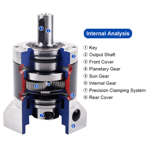Caja de Engranajes Planetarios de Espuela Rentable, Personalización ODM, Relación 50, Torque 300 Nm, 180 HP para Sistemas de Automatización Industrial - Product Image 3