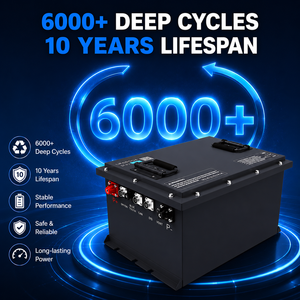 Lithium Ion <b>Battery</b> Pack 48V 51.2V <b>24V</b> 12V Energy Storage Lifepo4 Solar <b>Battery</b> with 400ah 300ah 200ah 150ah 100ah Options - Product Image 6