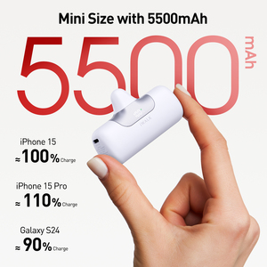 Iwalk <span class=keywords><strong>2025</strong></span> New <span class=keywords><strong>Mini</strong></span> Sạc Di Động 5500MAh 20W Nhanh Chóng Sạc <span class=keywords><strong>USB</strong></span> C Viên Nang Ngân Hàng Điện Với Tích Hợp LED Hiển Thị Pin - Product Image 3